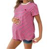 imageMakeMeChic Womens Maternity Tee Striped Crew Neck Short Sleeve Pregnancy T Shirt TopsHot Pink