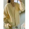 image:imageMakeMeChic Womens Fuzzy Cardigan Sweaters Button Down Long Sleeve V Neck Knit Furry Oversized SweaterYellow