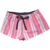 image:imageMakeMeChic Womens Polka Dots Striped Micro Shorts Drawstring Low Rise Cute Y2K Mini ShortsPink