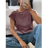 image:imageMakeMeChic Womens Striped Crochet Cap Sleeve Tops Casual Short Sleeve Crewneck Knit Shirts Summer Going Out TopsRed and White
